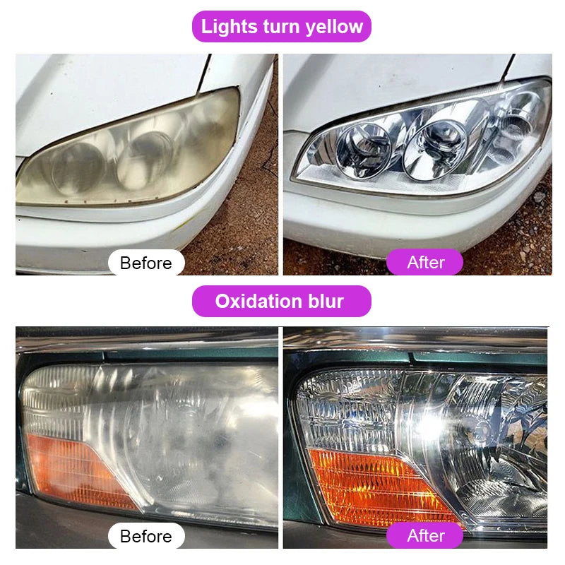 Car Headlight Restoration Kit – Scratch Remover & Polishing Compound with UV Protection