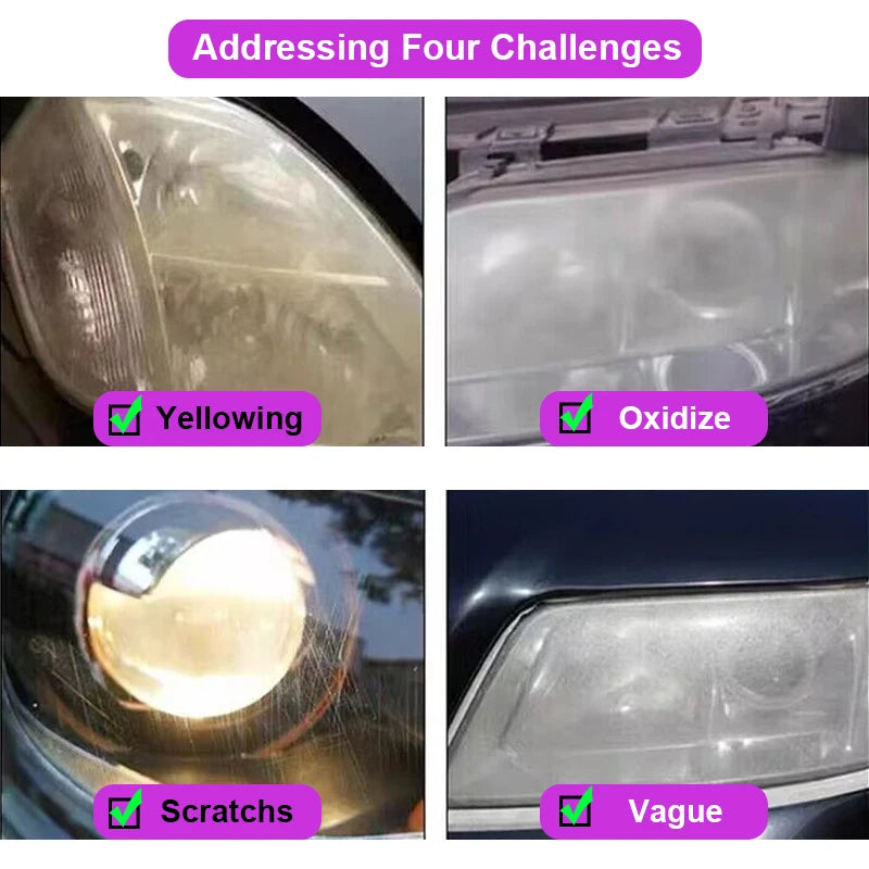 Car Headlight Restoration Kit – Scratch Remover & Polishing Compound with UV Protection